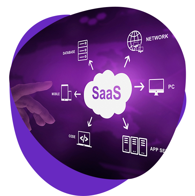 Empowering your SaaS Products with our Expertise